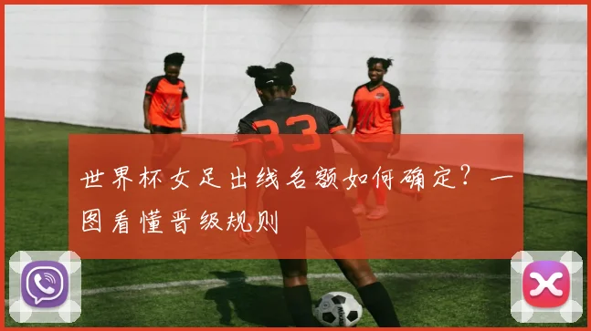 世界杯女足出线名额如何确定?一图看懂晋级规则